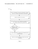 SUPPLEMENTING ENGINE CONTROL VIA A DIAGNOSTICS PORT diagram and image