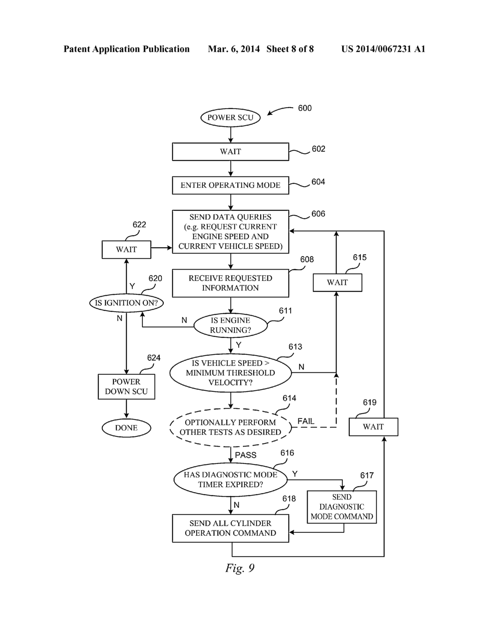 SUPPLEMENTING ENGINE CONTROL VIA A DIAGNOSTICS PORT - diagram, schematic, and image 09