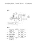 POWER-SOURCE APPARATUS FOR VEHICLE AND CONTROL METHOD OF THE SAME diagram and image