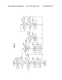 POWER-SOURCE APPARATUS FOR VEHICLE AND CONTROL METHOD OF THE SAME diagram and image