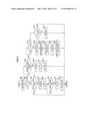 POWER-SOURCE APPARATUS FOR VEHICLE AND CONTROL METHOD OF THE SAME diagram and image