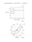 ENHANCED DATABASE INFORMATION FOR URBAN NAVIGATION diagram and image