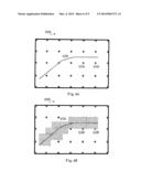 PREDICTING ICE COATING STATUS ON TRANSMISSION LINES diagram and image