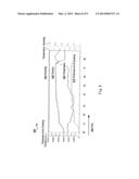 PREDICTING ICE COATING STATUS ON TRANSMISSION LINES diagram and image