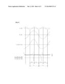 METHOD FOR PROCESSING PHYSIOLOGICAL SIGNAL diagram and image