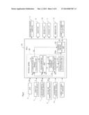 CYLINDER INTAKE AIR AMOUNT ESTIMATION APPARATUS FOR INTERNAL COMBUSTION     ENGINE diagram and image