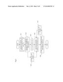 CYLINDER INTAKE AIR AMOUNT ESTIMATION APPARATUS FOR INTERNAL COMBUSTION     ENGINE diagram and image