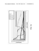 MATCHING POSITIVE TRANSITIONS IN A TIME TRACE DISAGGREGATION PROCESS diagram and image