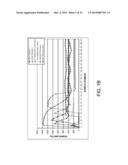 MATCHING POSITIVE TRANSITIONS IN A TIME TRACE DISAGGREGATION PROCESS diagram and image