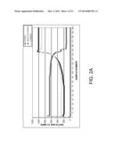 MATCHING POSITIVE TRANSITIONS IN A TIME TRACE DISAGGREGATION PROCESS diagram and image