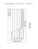 MATCHING POSITIVE TRANSITIONS IN A TIME TRACE DISAGGREGATION PROCESS diagram and image