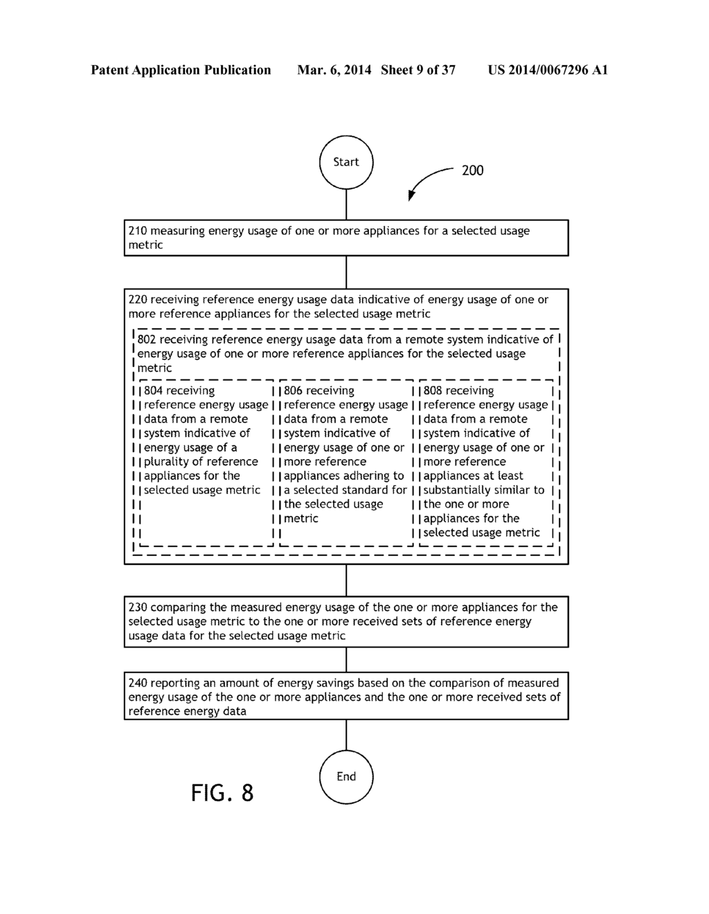 METHOD AND APPARATUS FOR MEASURING NEGAWATT USAGE OF AN APPLIANCE - diagram, schematic, and image 10