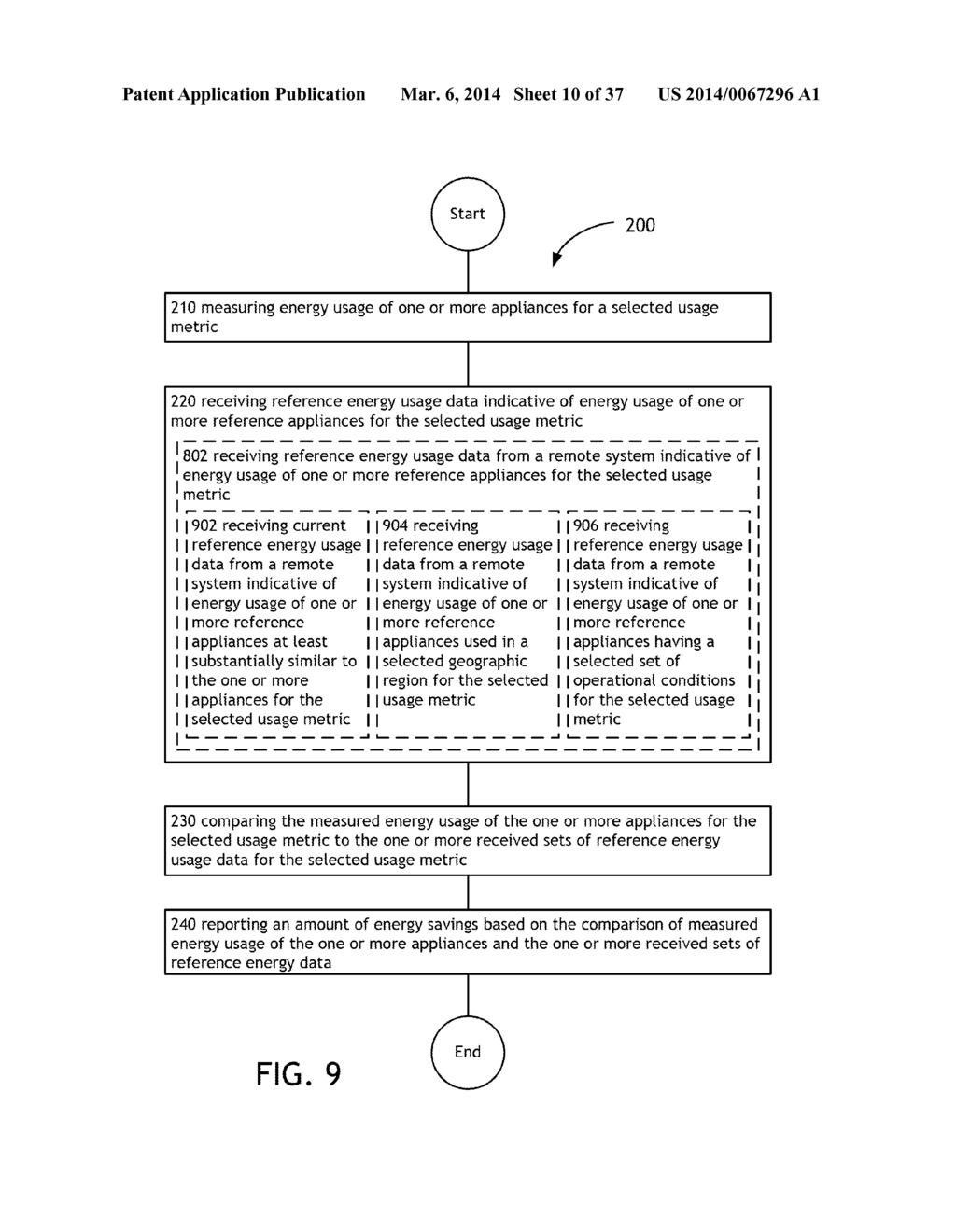 METHOD AND APPARATUS FOR MEASURING NEGAWATT USAGE OF AN APPLIANCE - diagram, schematic, and image 11