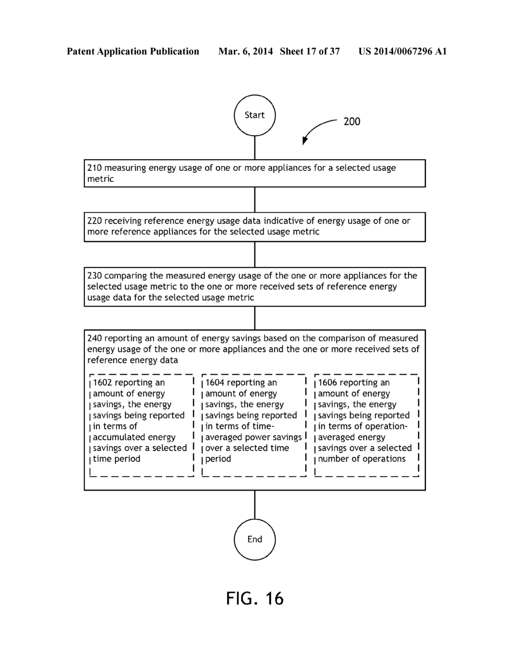 METHOD AND APPARATUS FOR MEASURING NEGAWATT USAGE OF AN APPLIANCE - diagram, schematic, and image 18