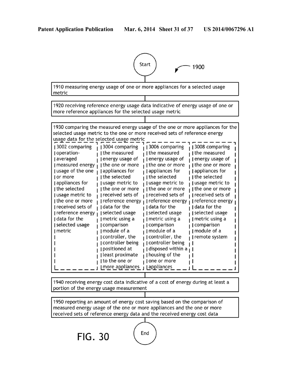 METHOD AND APPARATUS FOR MEASURING NEGAWATT USAGE OF AN APPLIANCE - diagram, schematic, and image 32