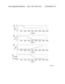 Optimized method for thermal management of an electrochemical storage     system diagram and image