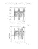 Optimized method for thermal management of an electrochemical storage     system diagram and image