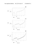 Method and Apparatus for Target Range Determination diagram and image