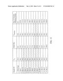 Methods for the Analysis of Dissociation Melt Curve Data diagram and image