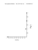 Photoresist Simulation diagram and image