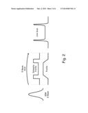 Photoresist Simulation diagram and image