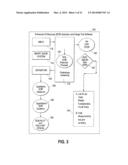 ANALYSIS OF ENHANCED OIL RECOVERY (EOR) PROCESSES FOR NATURALLY-FRACTURED     RESERVOIRS diagram and image