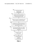 ANALYSIS OF ENHANCED OIL RECOVERY (EOR) PROCESSES FOR NATURALLY-FRACTURED     RESERVOIRS diagram and image