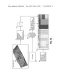 ANALYSIS OF ENHANCED OIL RECOVERY (EOR) PROCESSES FOR NATURALLY-FRACTURED     RESERVOIRS diagram and image