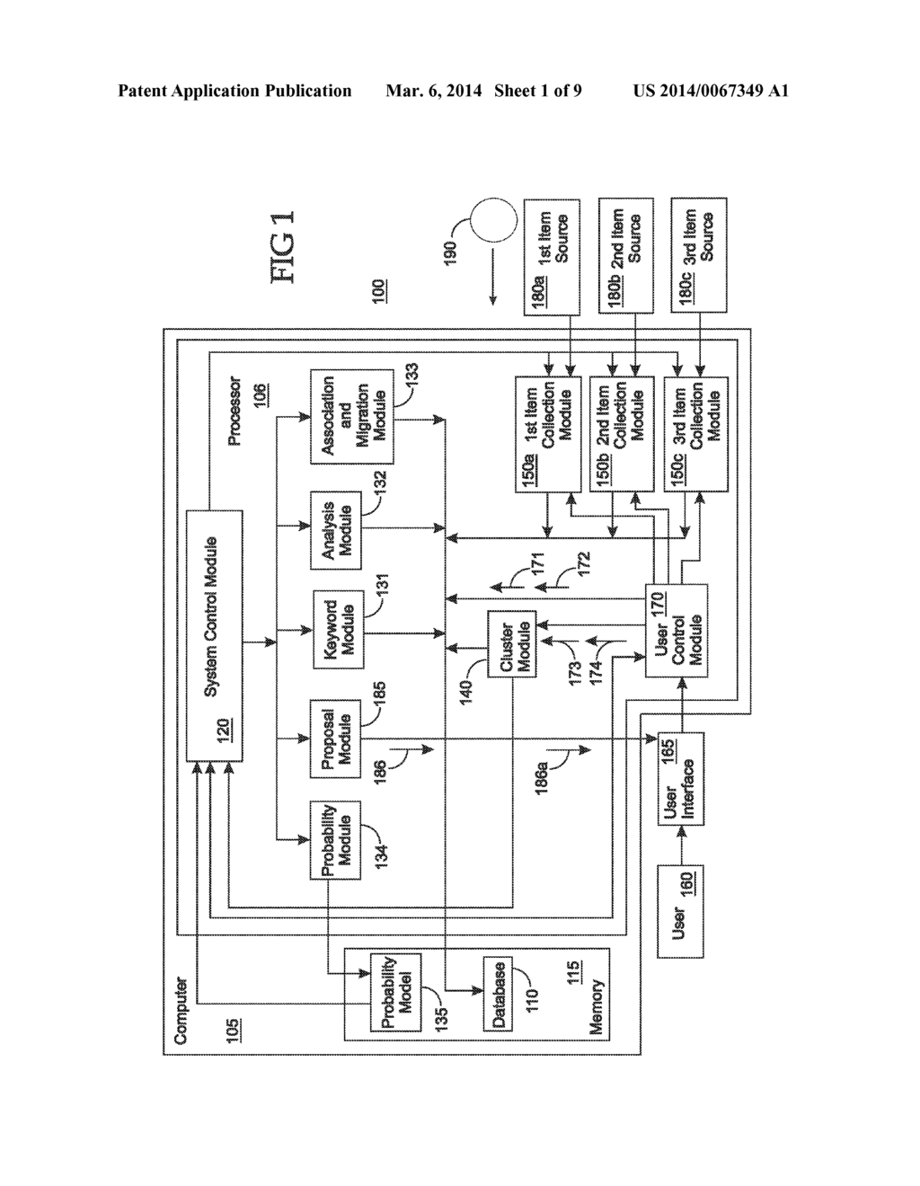 CLUSTERING OF PERSONAL ELECTRONICALLY ENCODED ITEMS - diagram, schematic, and image 02