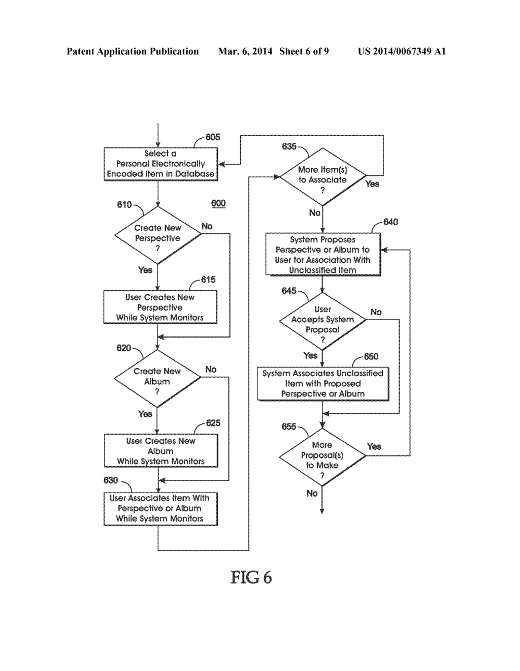 CLUSTERING OF PERSONAL ELECTRONICALLY ENCODED ITEMS - diagram, schematic, and image 07