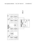 CLUSTERING OF PERSONAL ELECTRONICALLY ENCODED ITEMS diagram and image