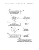 CLUSTERING OF PERSONAL ELECTRONICALLY ENCODED ITEMS diagram and image