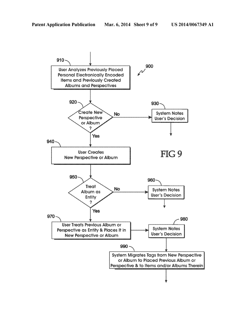 CLUSTERING OF PERSONAL ELECTRONICALLY ENCODED ITEMS - diagram, schematic, and image 10