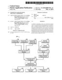 Method of Estimating Rock Mechanical Properties diagram and image