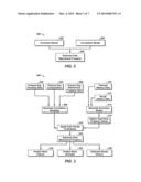 Method of Estimating Rock Mechanical Properties diagram and image