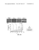 Method of Estimating Rock Mechanical Properties diagram and image