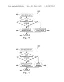 Method and System of Suggesting Spinal Cord Stimulation Region Based on     Pain and Stimulation Maps with a Clinician Programmer diagram and image