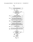 Method and System of Suggesting Spinal Cord Stimulation Region Based on     Pain and Stimulation Maps with a Clinician Programmer diagram and image