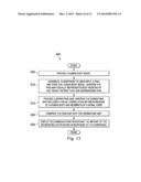 Method and System of Suggesting Spinal Cord Stimulation Region Based on     Pain and Stimulation Maps with a Clinician Programmer diagram and image