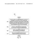 Method and System of Suggesting Spinal Cord Stimulation Region Based on     Pain and Stimulation Maps with a Clinician Programmer diagram and image