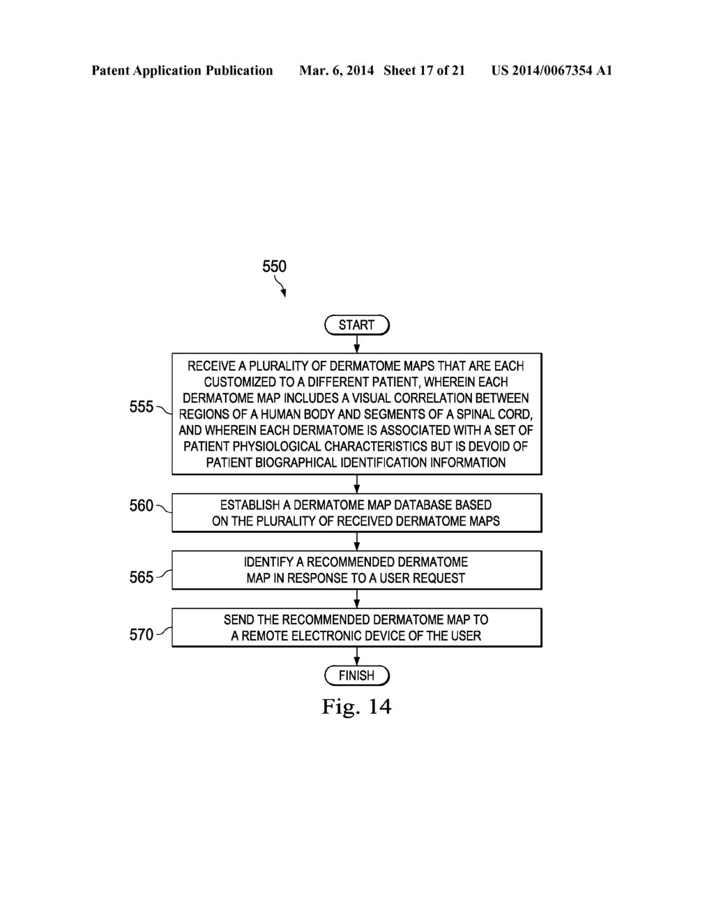 Method and System of Suggesting Spinal Cord Stimulation Region Based on     Pain and Stimulation Maps with a Clinician Programmer - diagram, schematic, and image 18