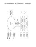 Method and System of Suggesting Spinal Cord Stimulation Region Based on     Pain and Stimulation Maps with a Clinician Programmer diagram and image