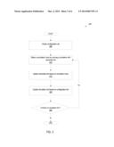 AUTOMATED ITERATIVE ERROR SIMULATION diagram and image