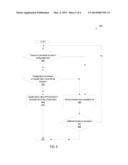 AUTOMATED ITERATIVE ERROR SIMULATION diagram and image