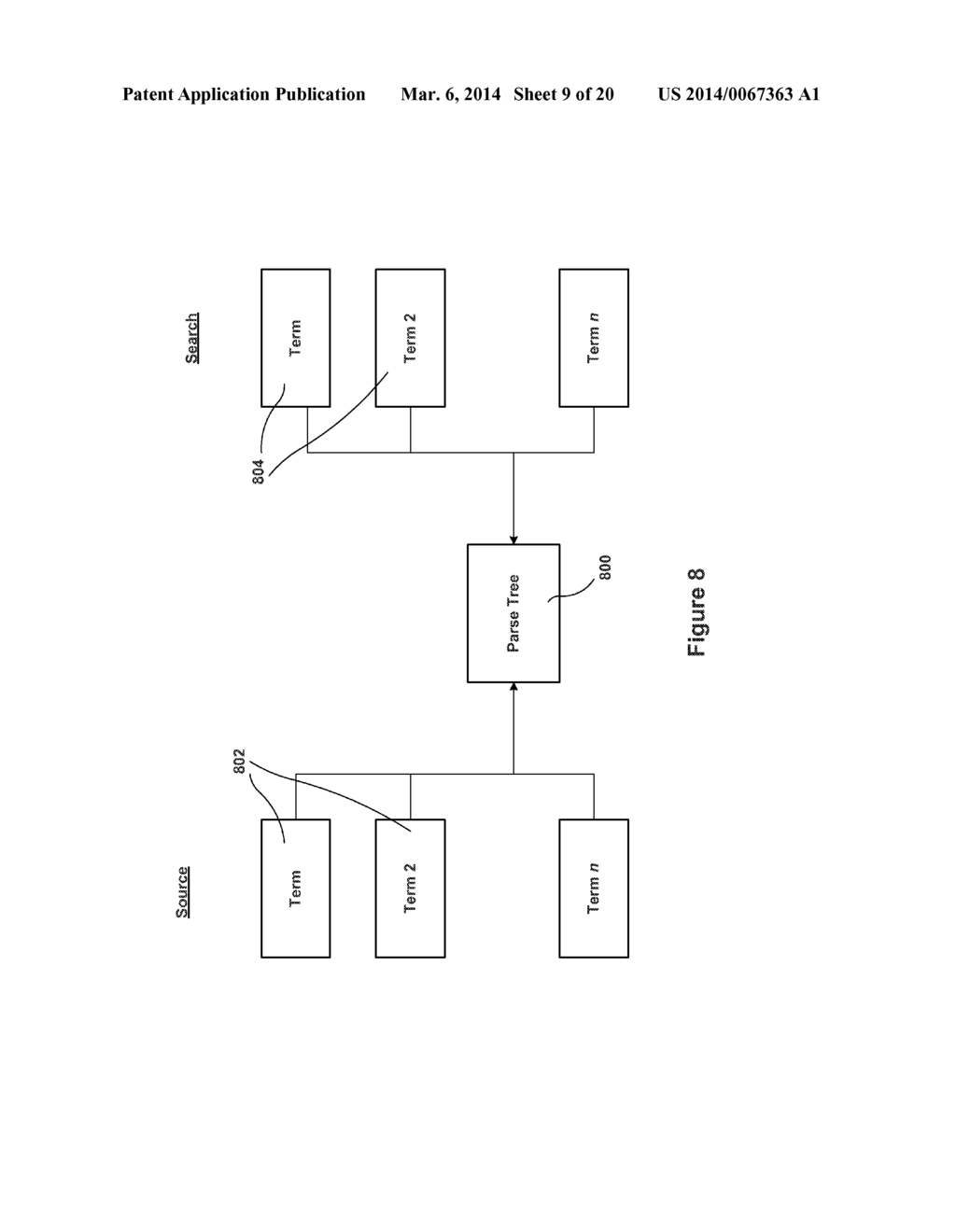 CONTEXTUALLY BLIND DATA CONVERSION USING INDEXED STRING MATCHING - diagram, schematic, and image 10