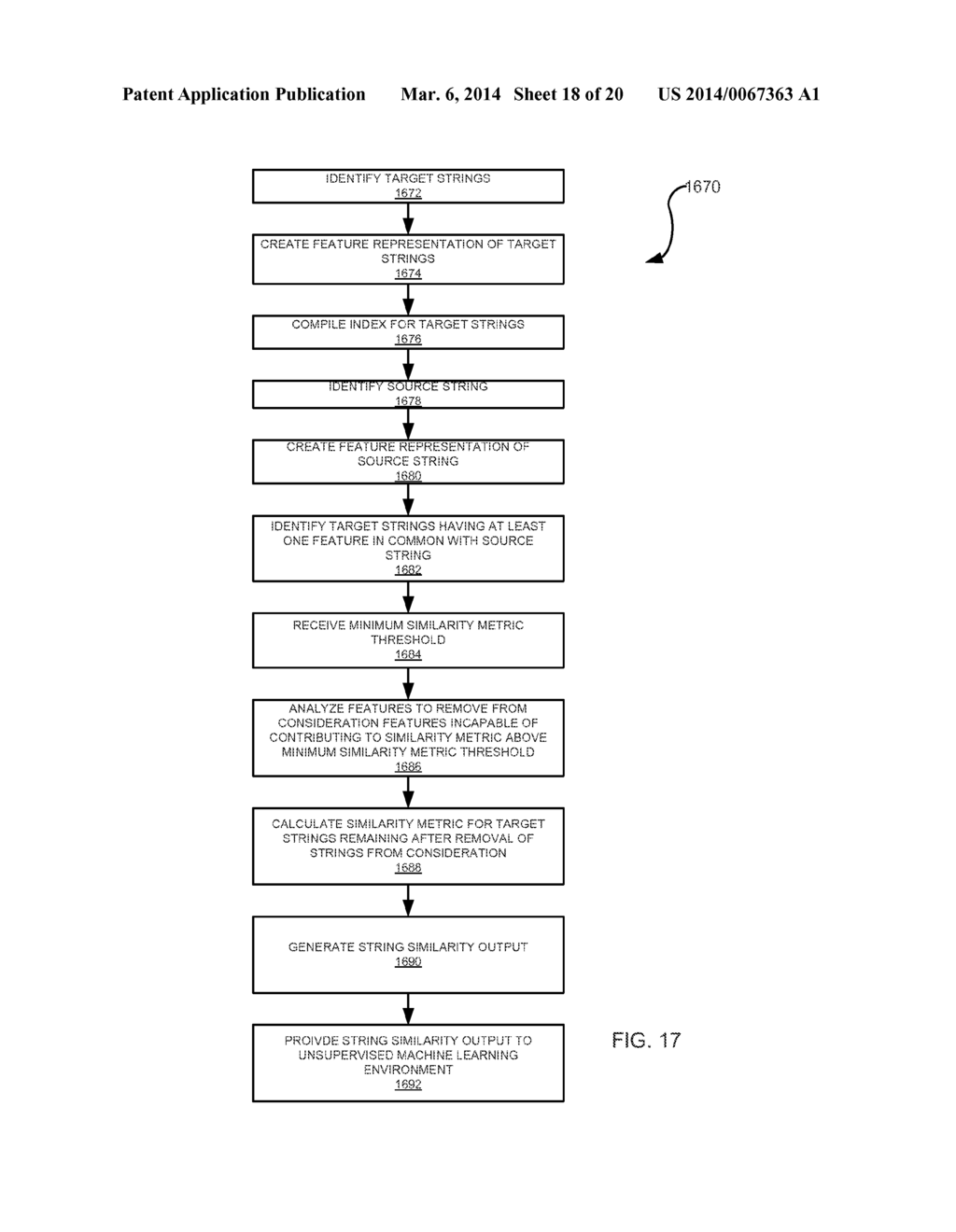 CONTEXTUALLY BLIND DATA CONVERSION USING INDEXED STRING MATCHING - diagram, schematic, and image 19