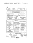 DETERMINING SYNONYM-ANTONYM POLARITY IN TERM VECTORS diagram and image