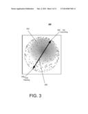 DETERMINING SYNONYM-ANTONYM POLARITY IN TERM VECTORS diagram and image