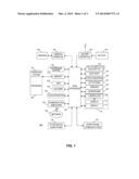 SCORING PREDICTIONS BASED ON PREDICTION LENGTH AND TYPING SPEED diagram and image