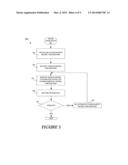 Utilizing Scalar Operations for Recognizing Utterances During Automatic     Speech Recognition in Noisy Environments diagram and image